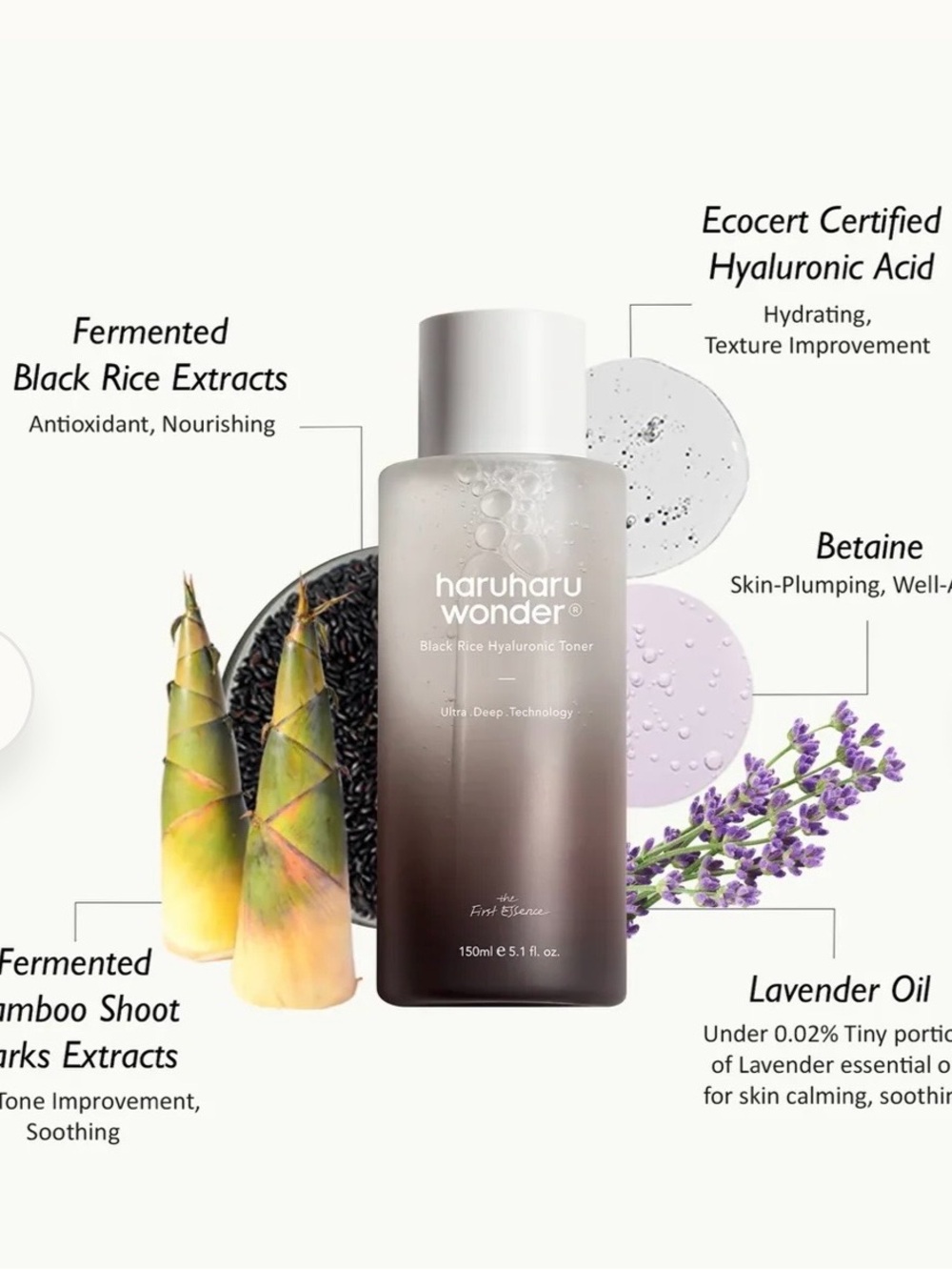 haruharu wonder Serum, Toner, Sunscreen - Picture 3 of 4